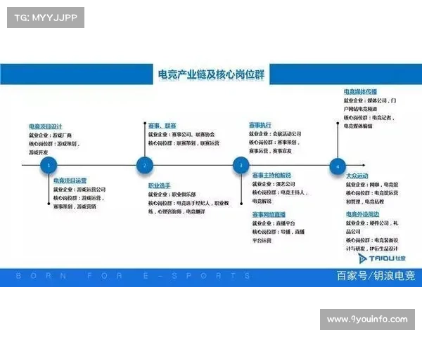 巴西大西洋号航母直升机平台创新改造为电竞赛事主舞台助力电竞产业发展 巴西大西洋号航母直升机平台创新改造为电竞赛事主舞台助力电竞产业发展